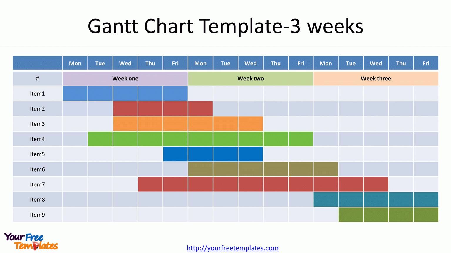Gantt Chart Template 5 Free PowerPoint Template