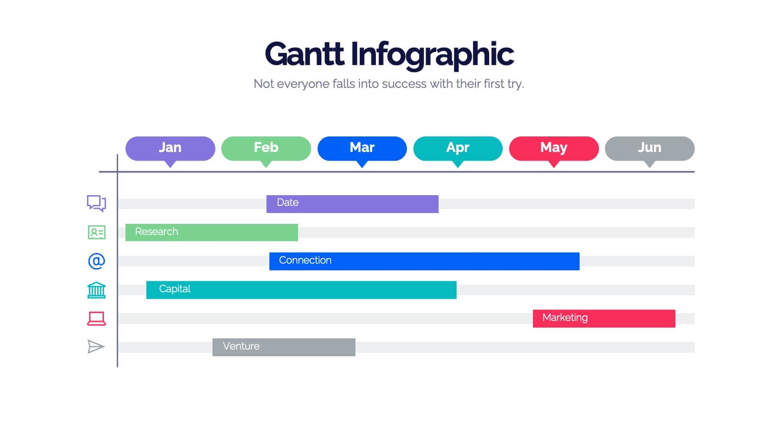 Gantt Charts Analysis Infographic Powerpoint Template And Google Slides Theme