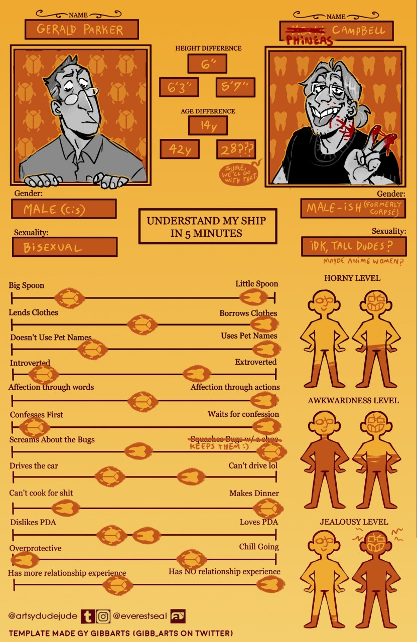 Ship Chart Template