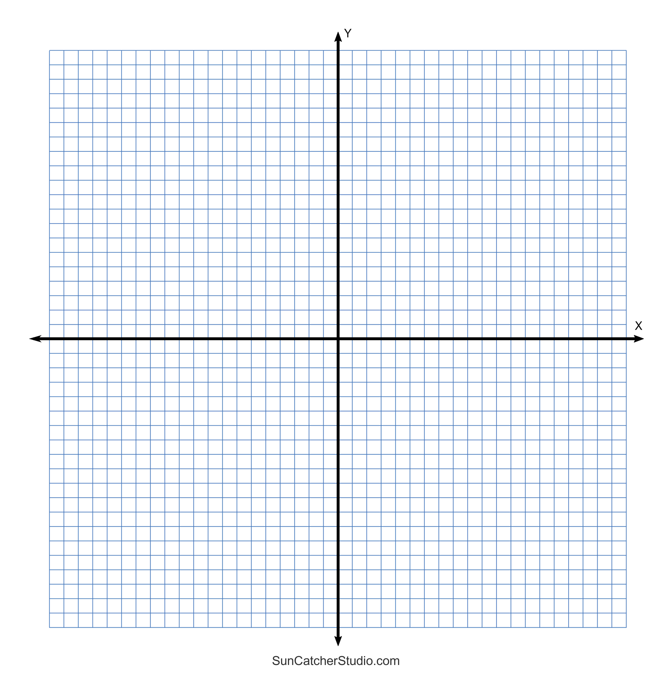 4 Quadrant Chart Template