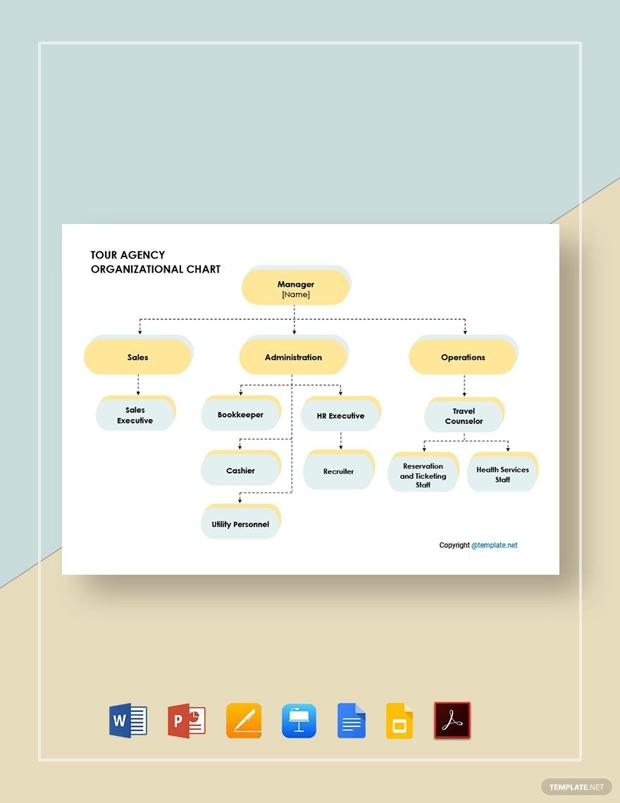 Home Care Agency Organization Chart Template In Word PDF Pages 