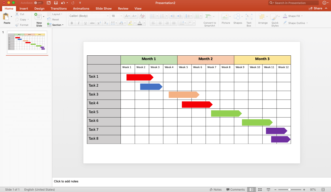 Gantt Chart Template For Powerpoint