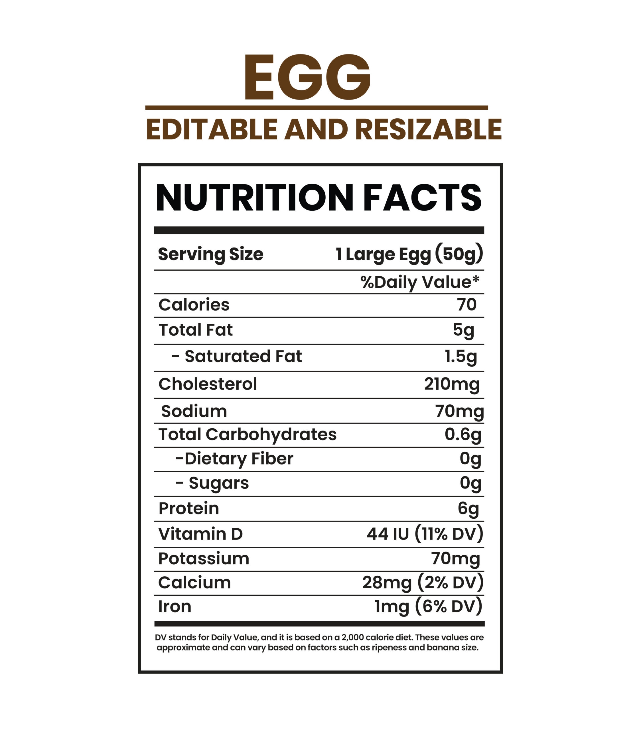 How To Create An Effective Nutrition Fact Template For Your 