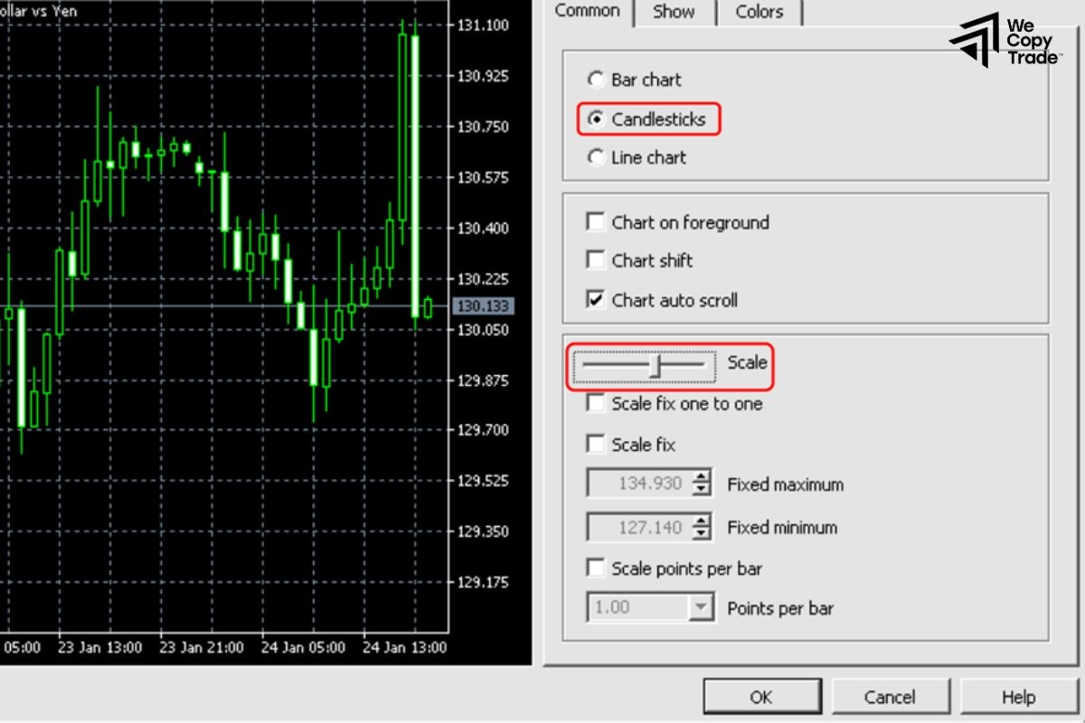 How To Customize MT5 Charts Successful Trading For Beginners