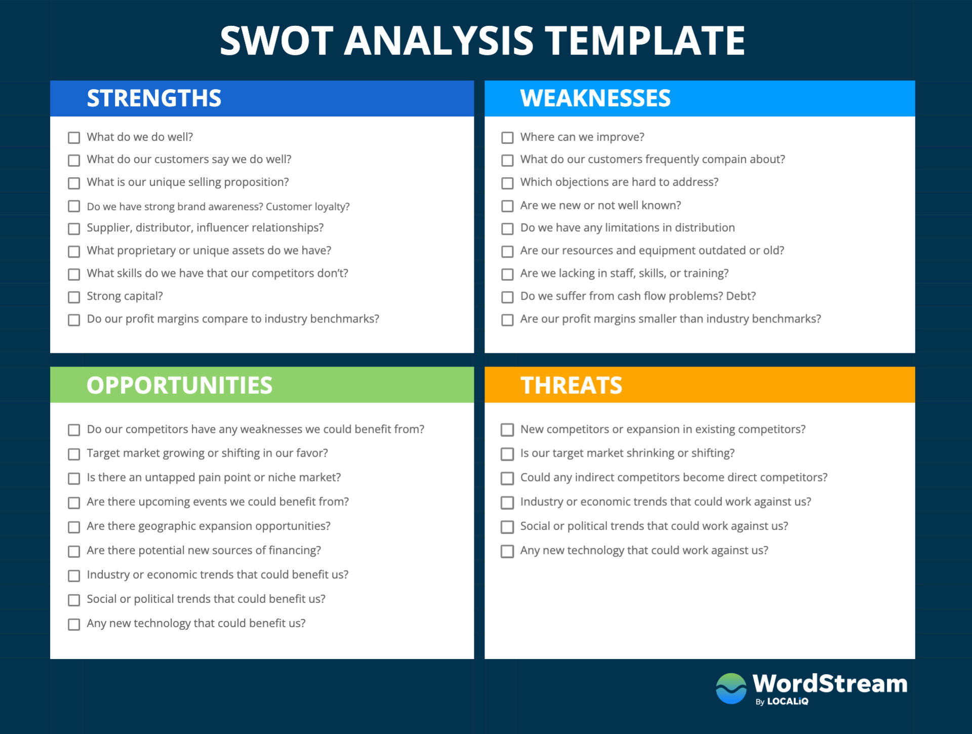 How To Do A SWOT Analysis Examples U0026 Free Template 