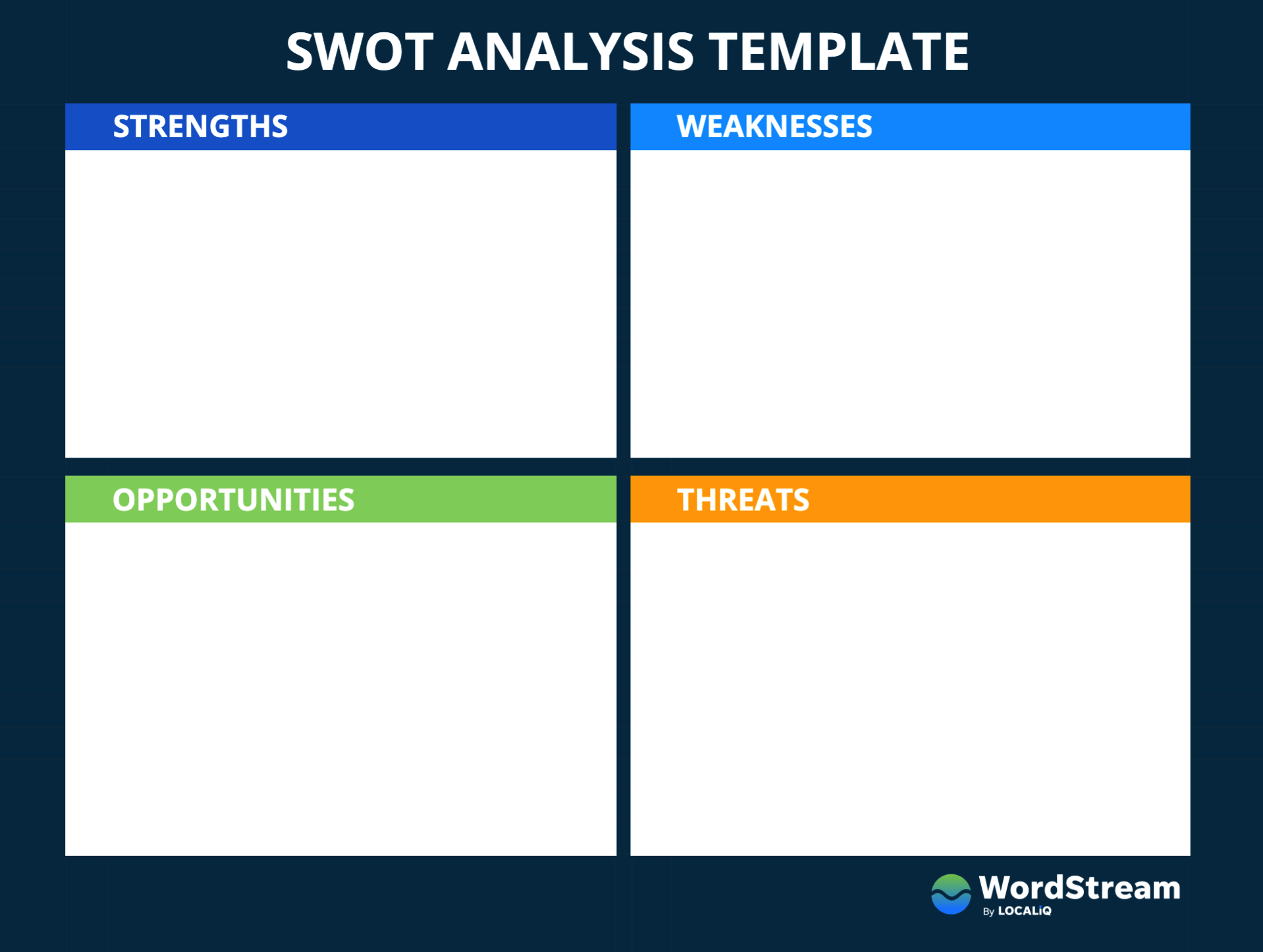 How To Do A SWOT Analysis Examples U0026 Free Template 