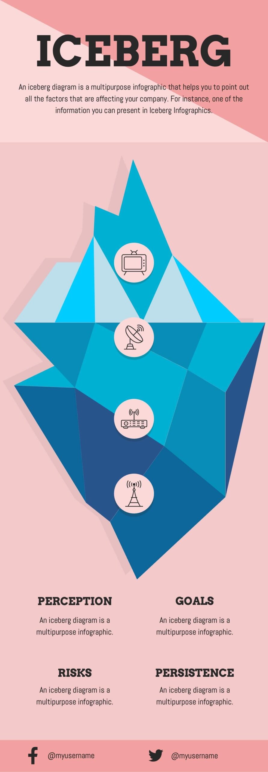 Iceberg Chart Template