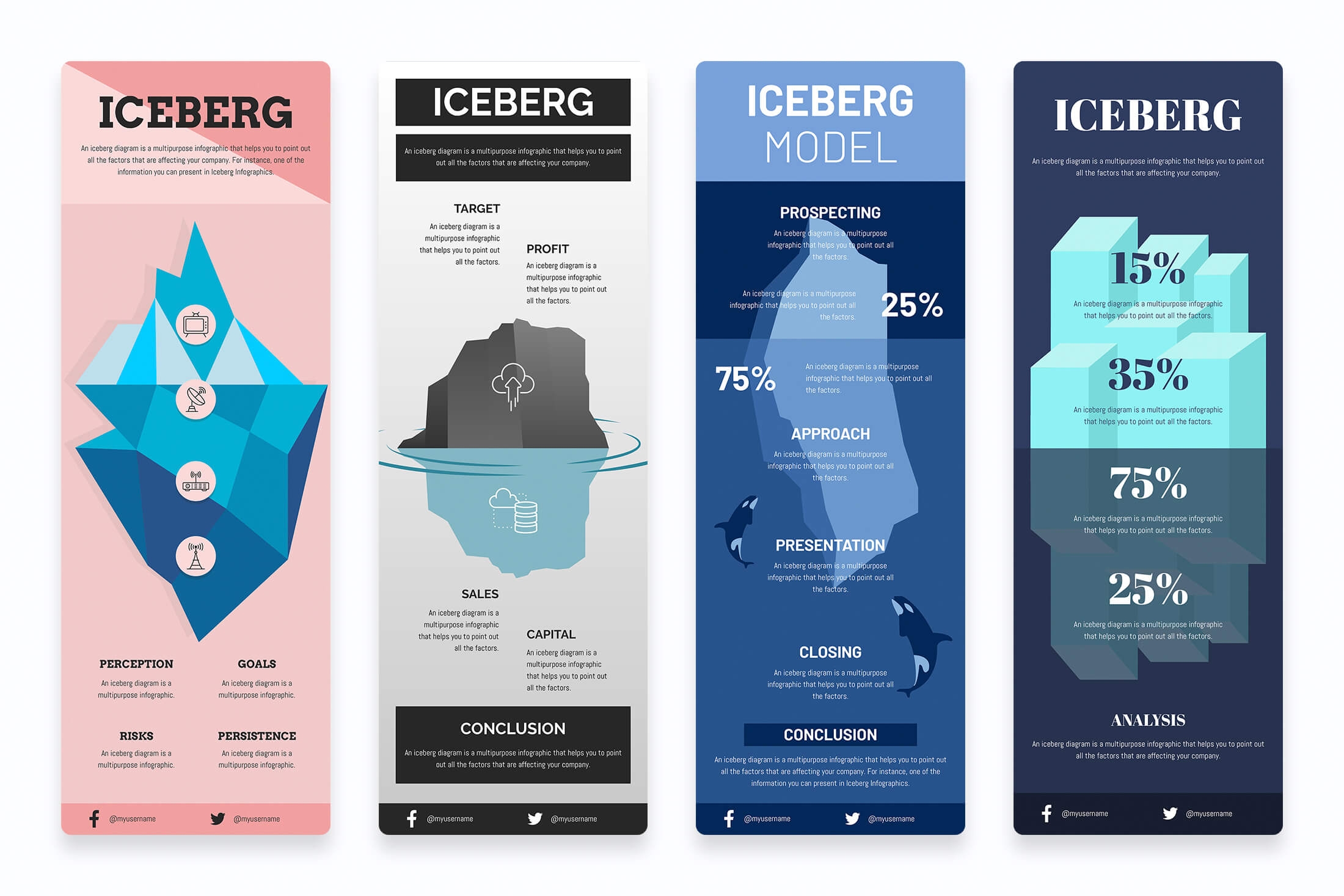 Iceberg Chart Template Infographics Powerpoint Template And Google Slides Theme