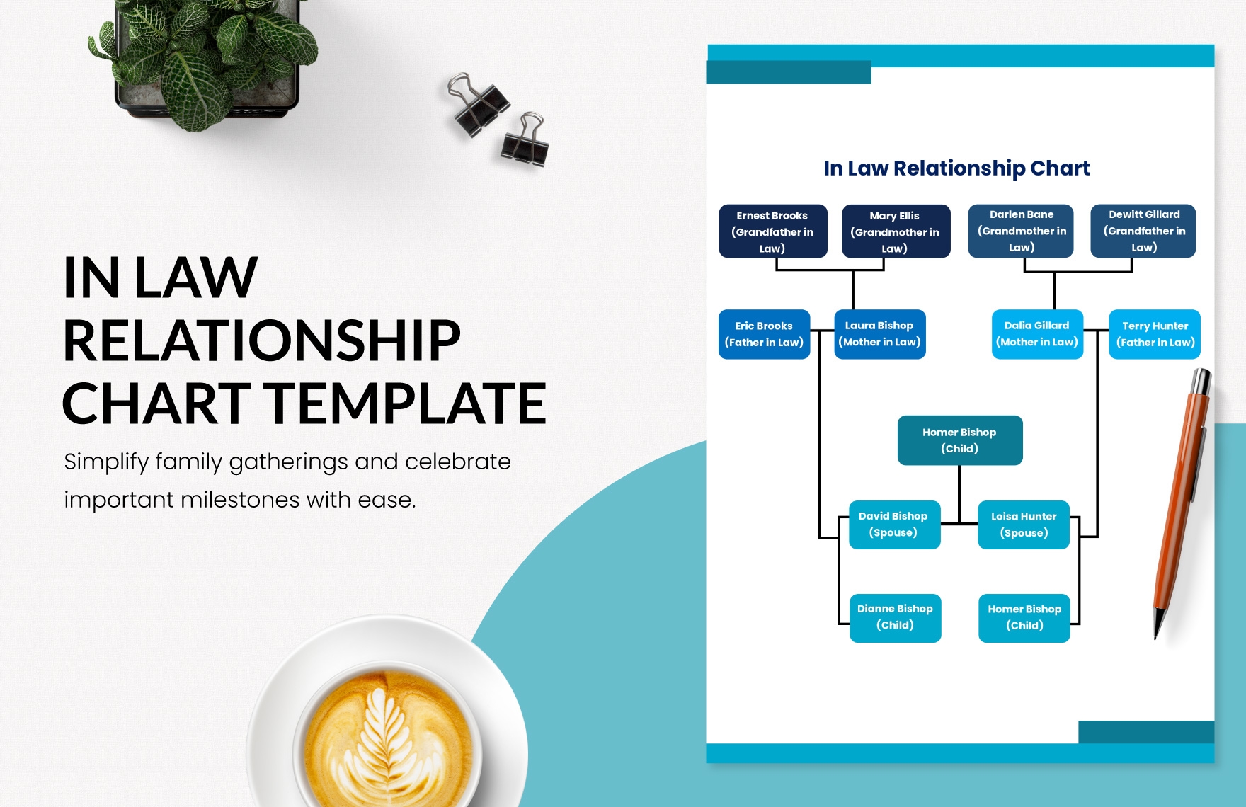 In Law Relationship Chart Template In Word PDF Google Docs Download Template