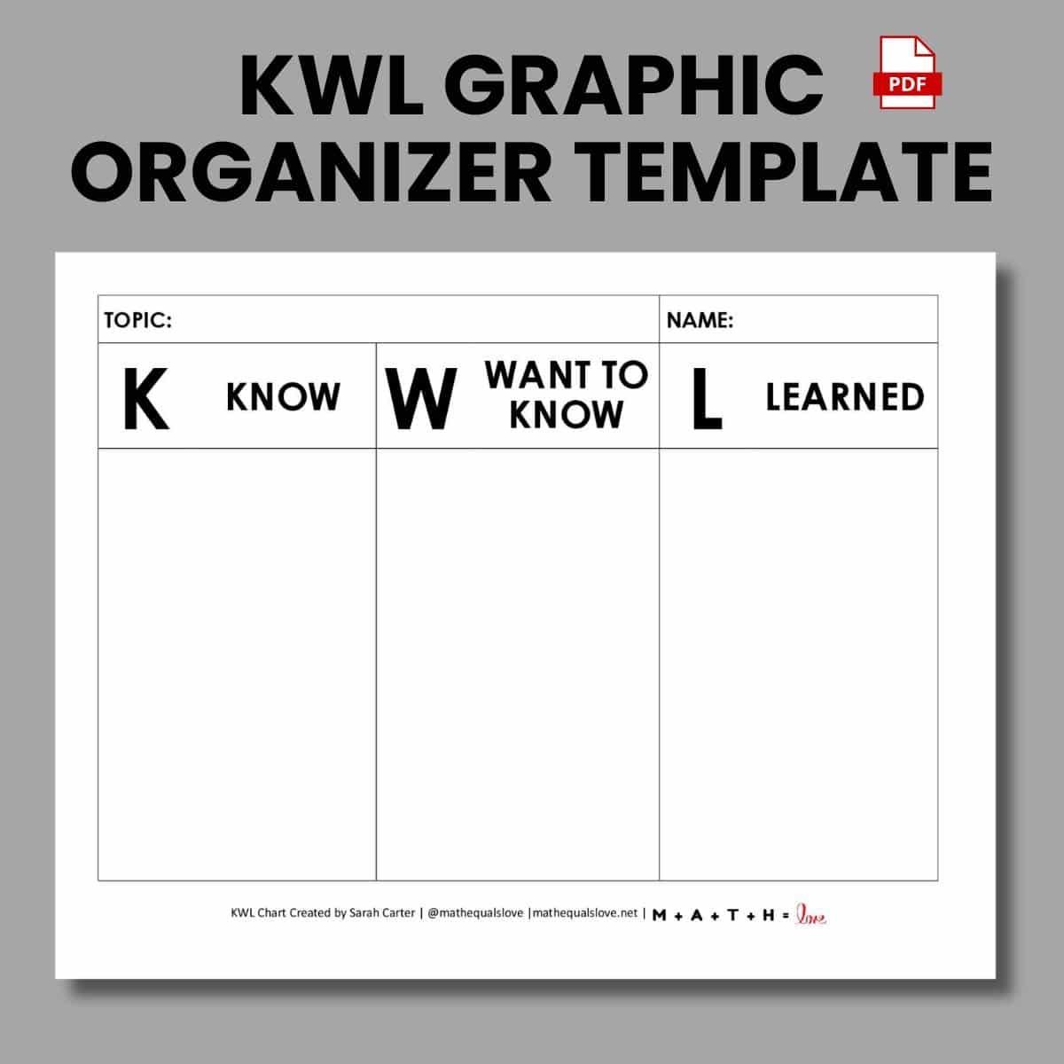 Kwl Chart Template