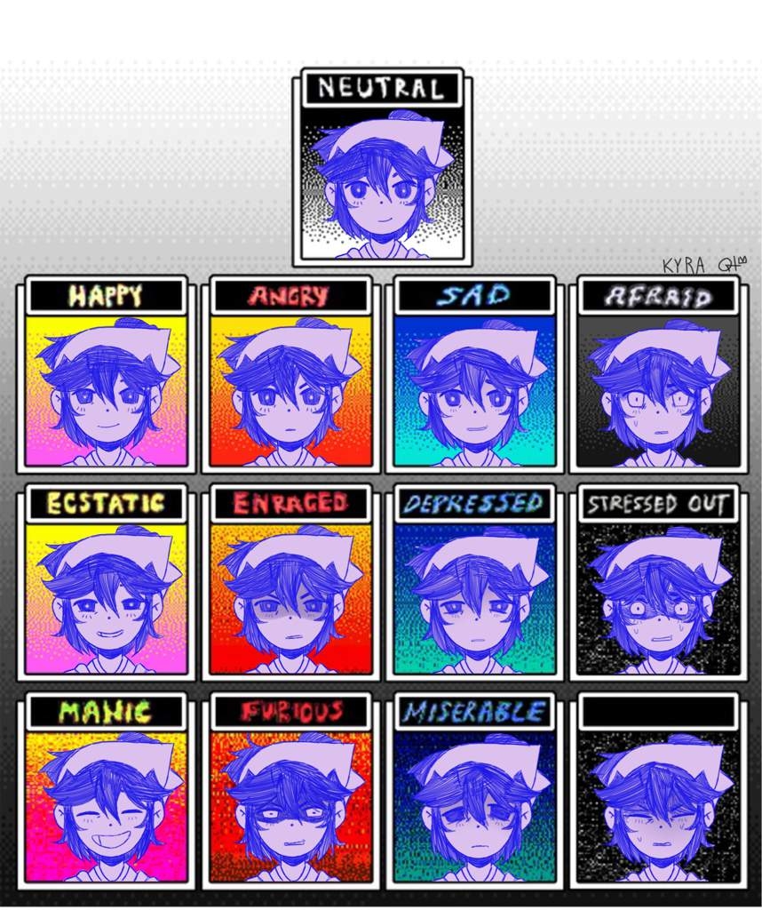 Kyra Emotion Chart REMAKE OMORI Amino