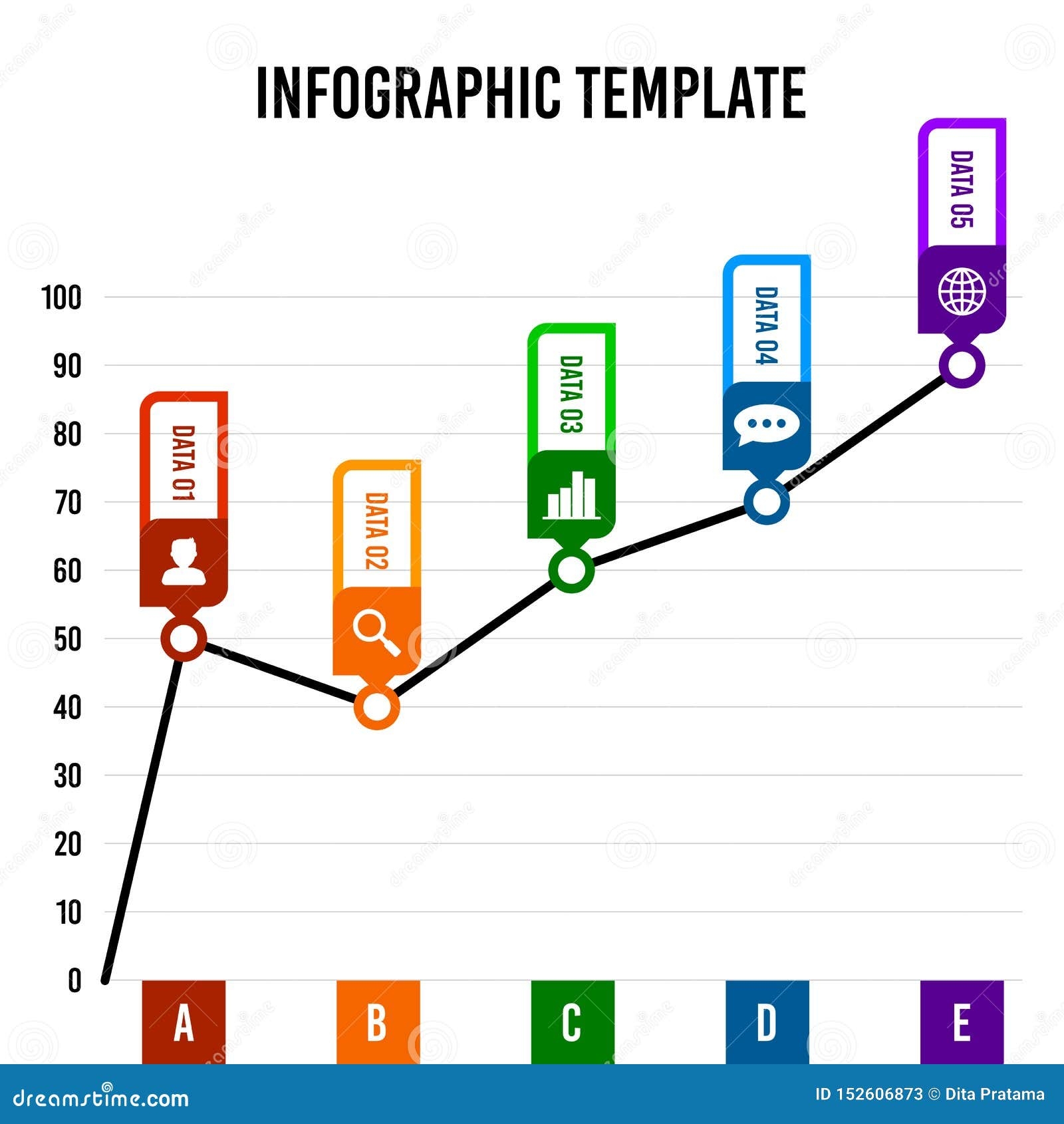 Line Chart Infographic Design Template Stock Illustration Illustration Of Creative Marketing 152606873