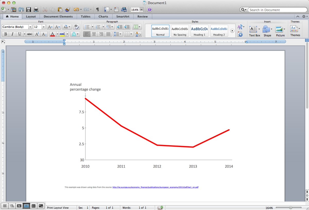 Line Chart Template For Word Bar Chart Template For Word Pie Chart Word Template Pie Chart Examples Microsoft Word Chart Templates