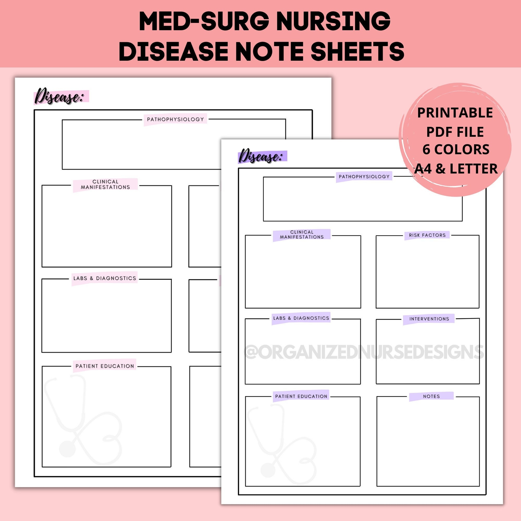 Med Surg Nursing Notes Template Nursing Student Nurse 