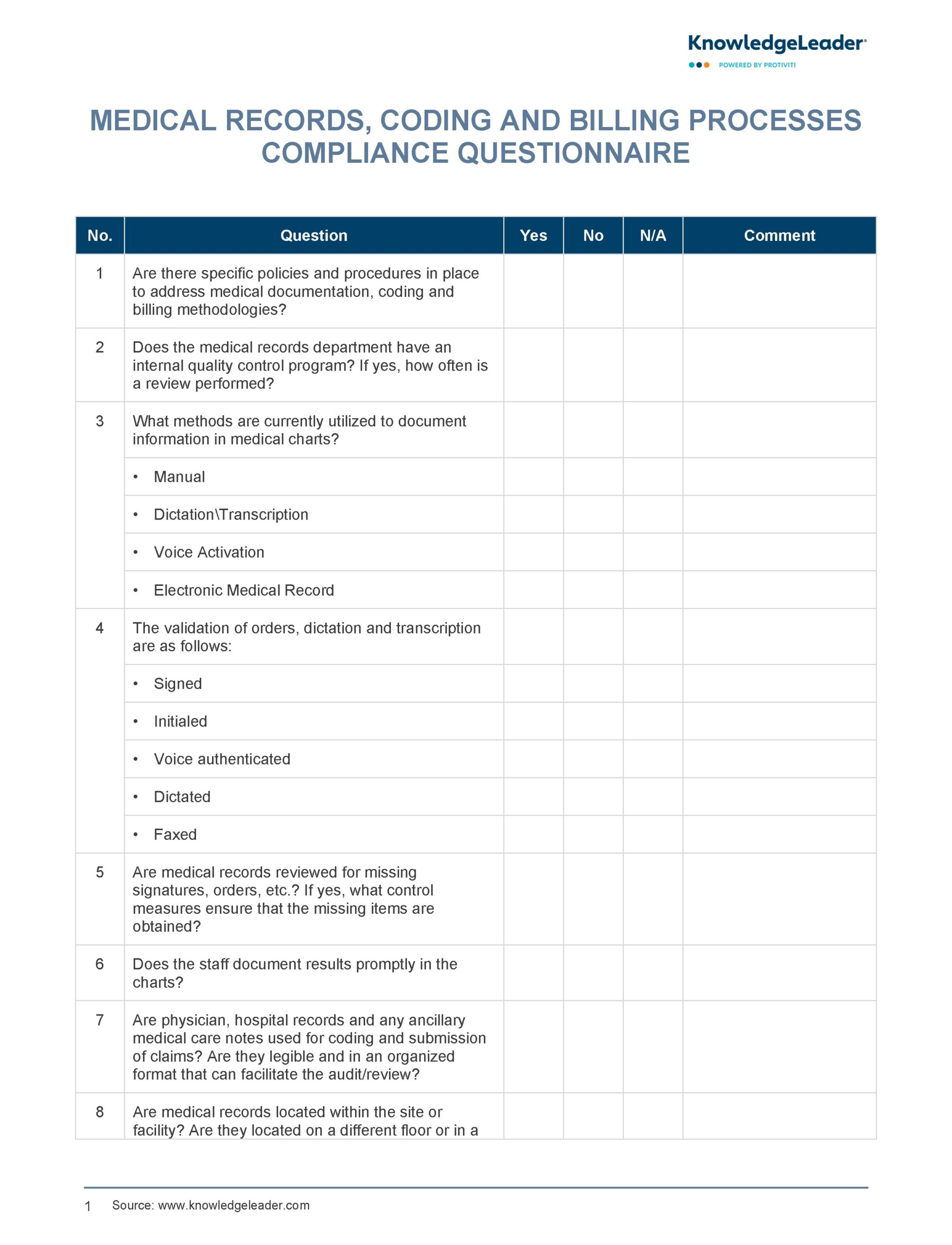 Medical Records Coding And Billing Processes Compliance Worksheets Library