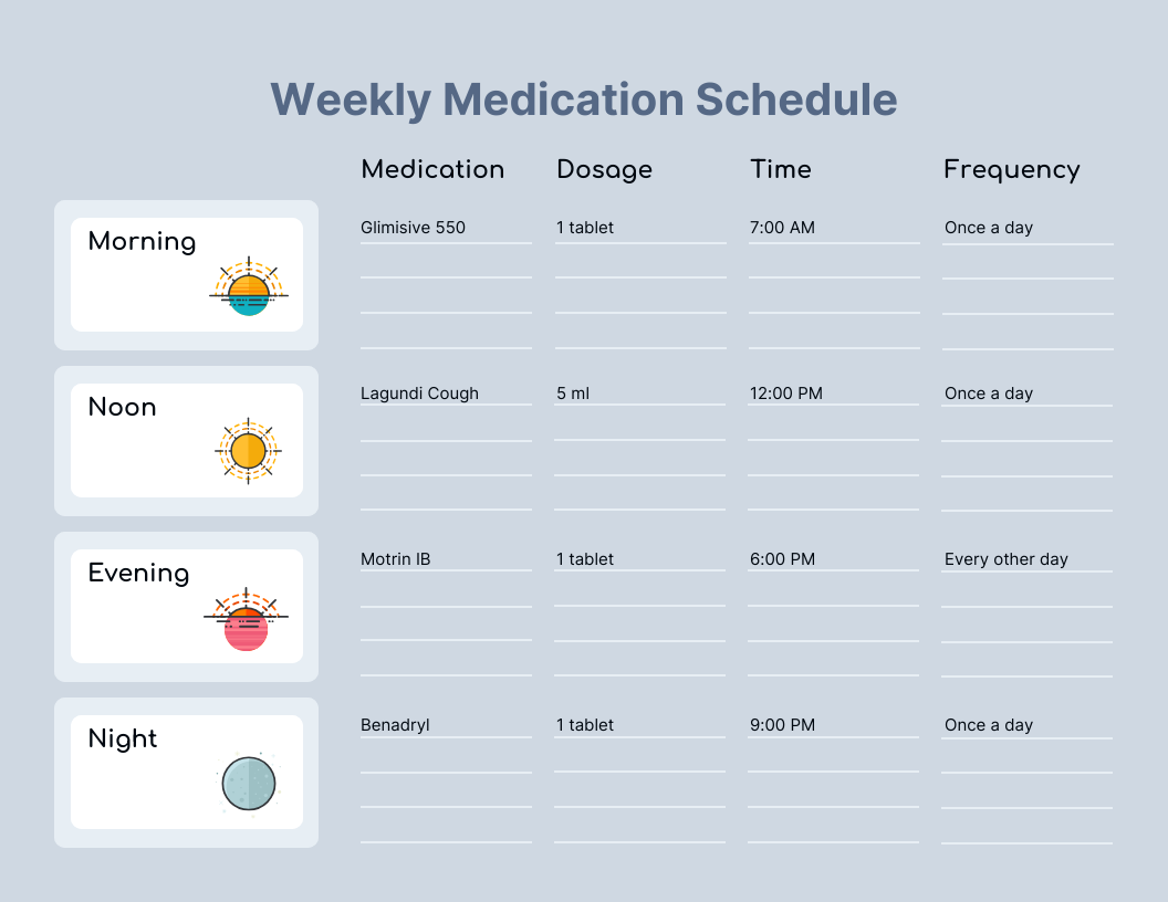 Pill Chart Template