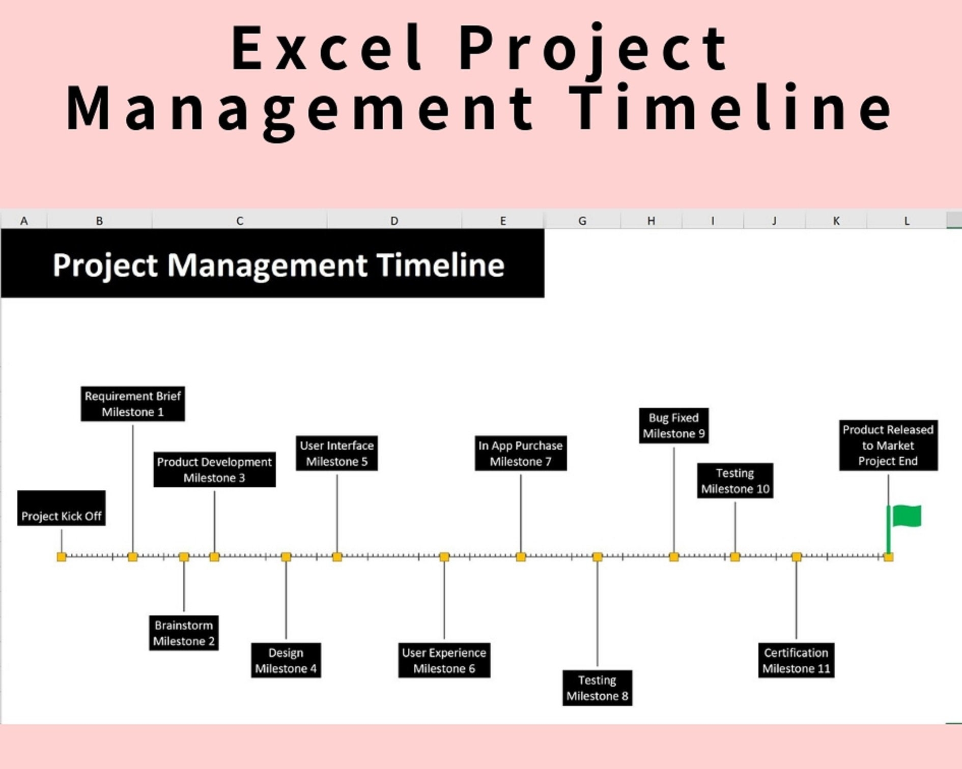 Project Management Milestone Chart Template