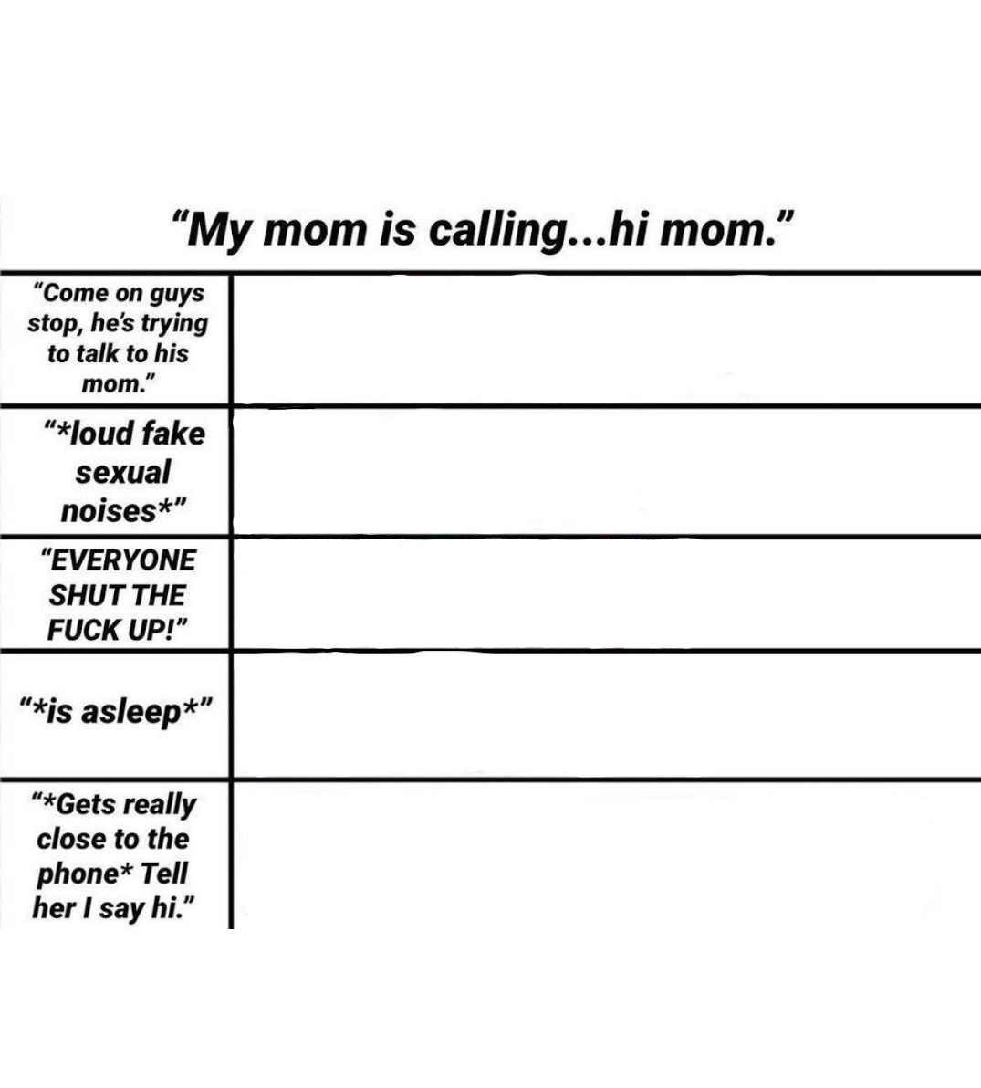 Blank Alignment Chart Meme Template