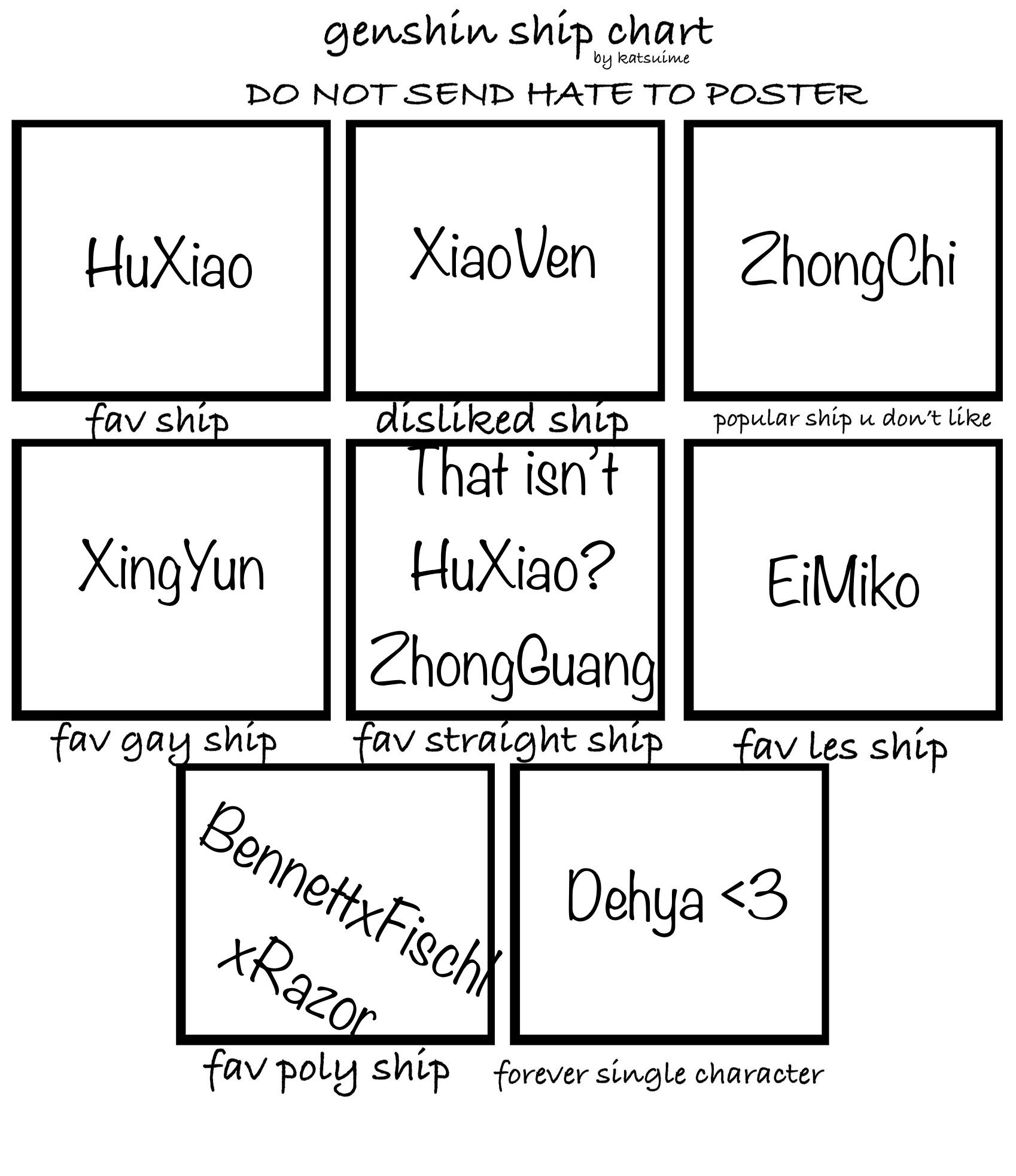 My Turn On The Ship Chart template Cuz I m Like That Genshin 