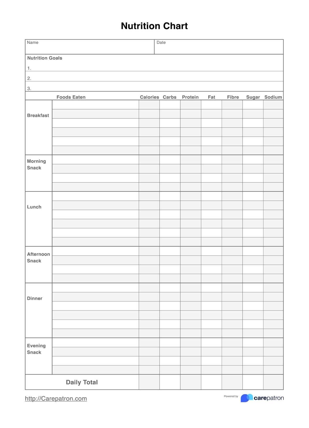 Nutrition Chart Template