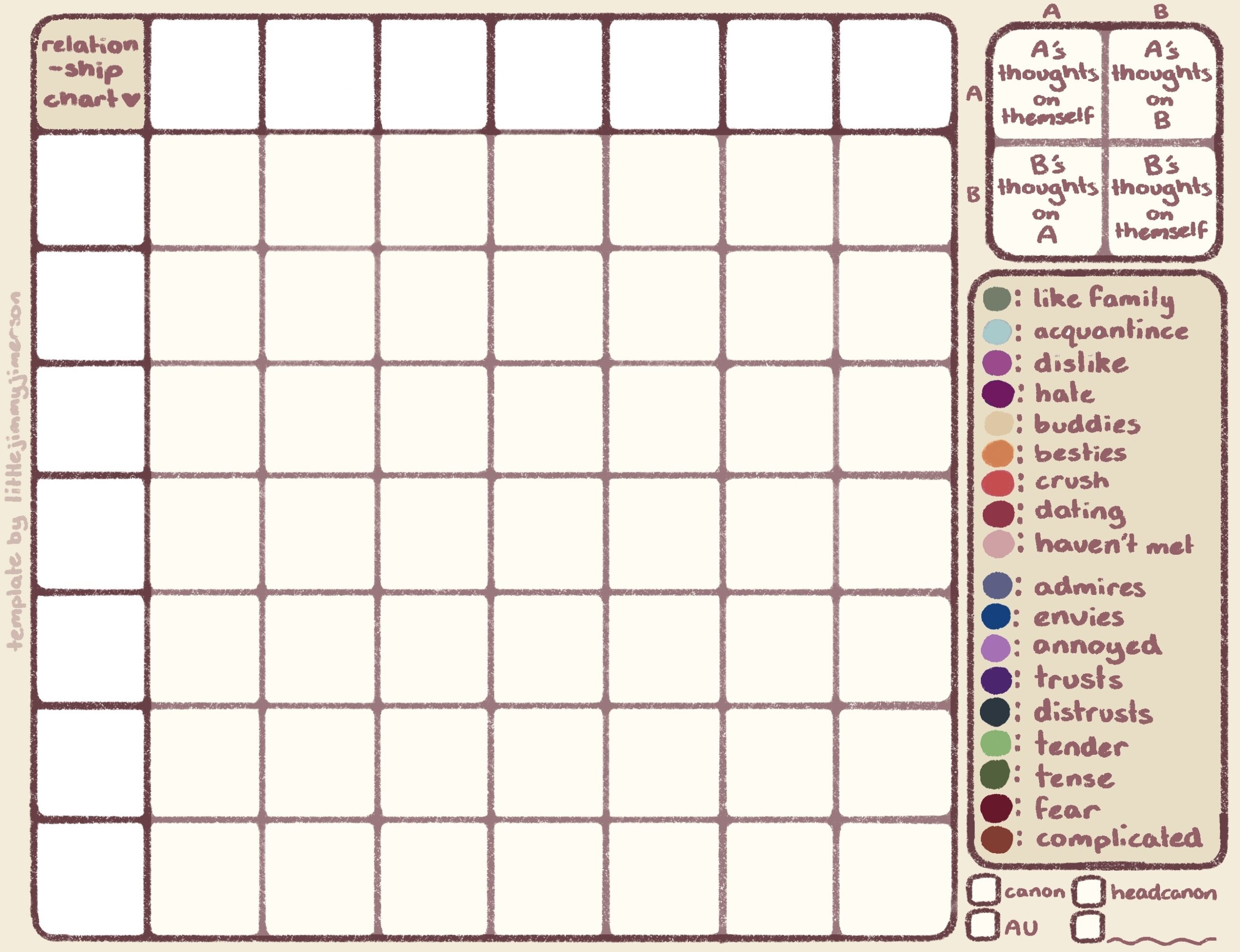 OC Relationship Chart f2u On Toyhouse
