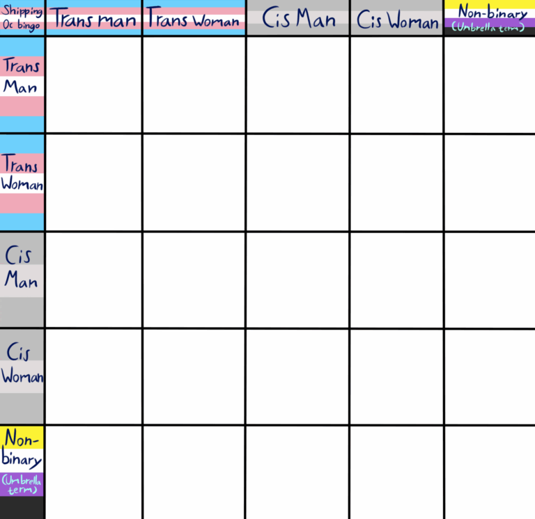 Oc Shipping Chart Template By Candlelight71 Fur Affinity dot Net