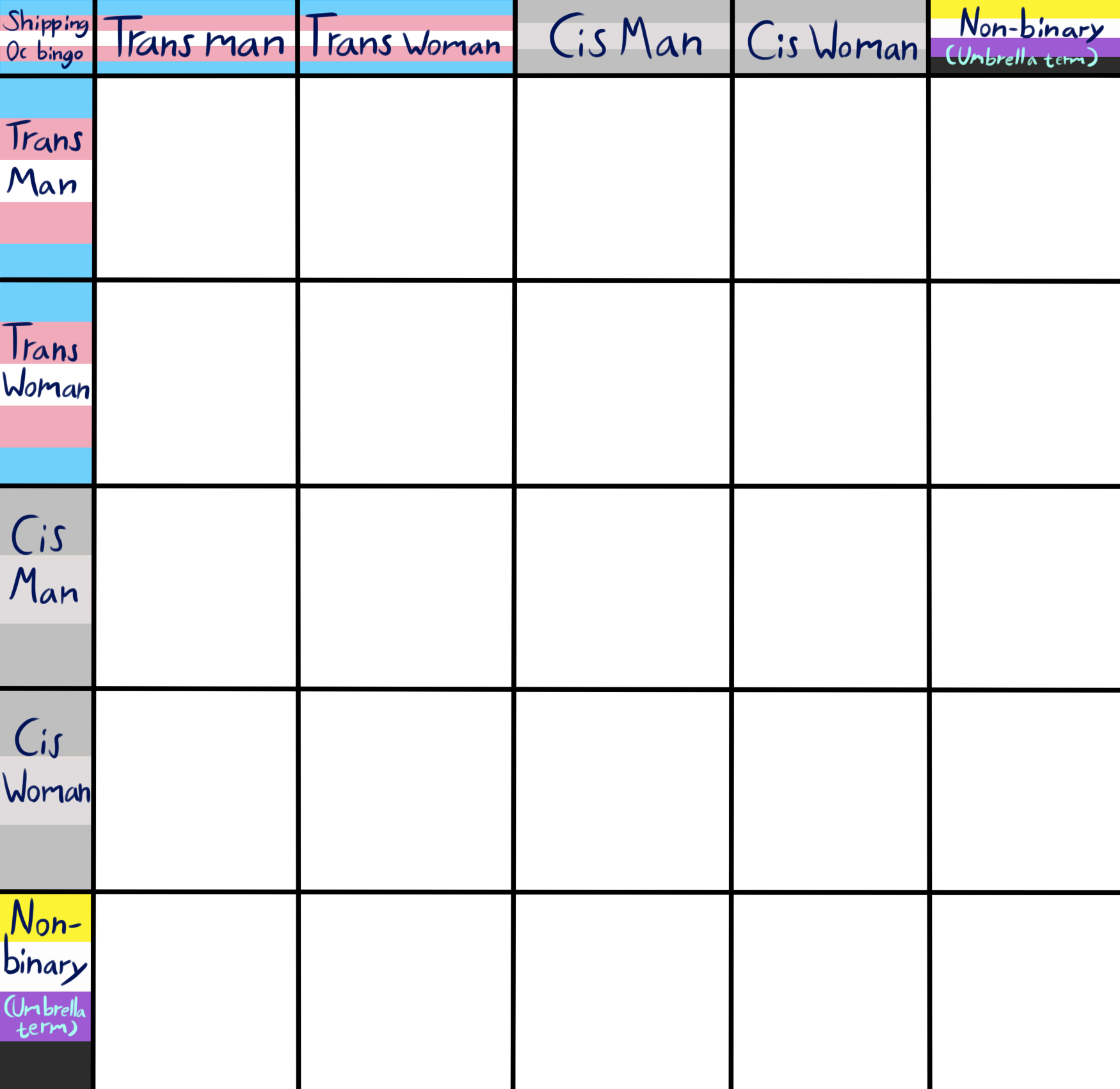 Oc Shipping Chart Template By Candlelight71 Fur Affinity dot Net