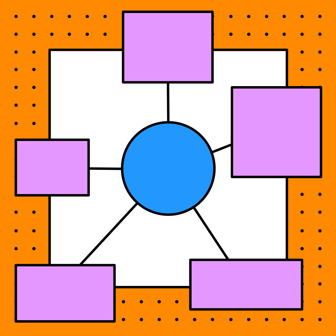 Online Concept Map Maker Free Template FigJam