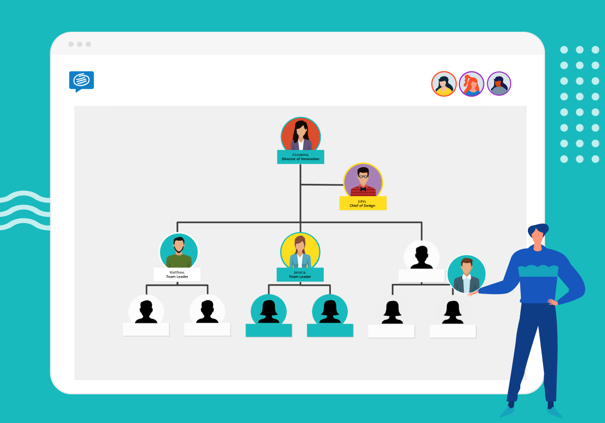 Organization Chart Templates