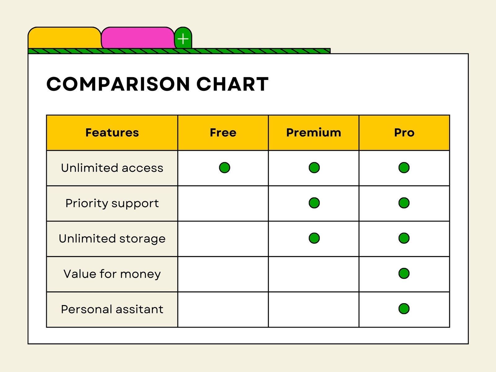 Page 2 Free And Customizable Table Templates