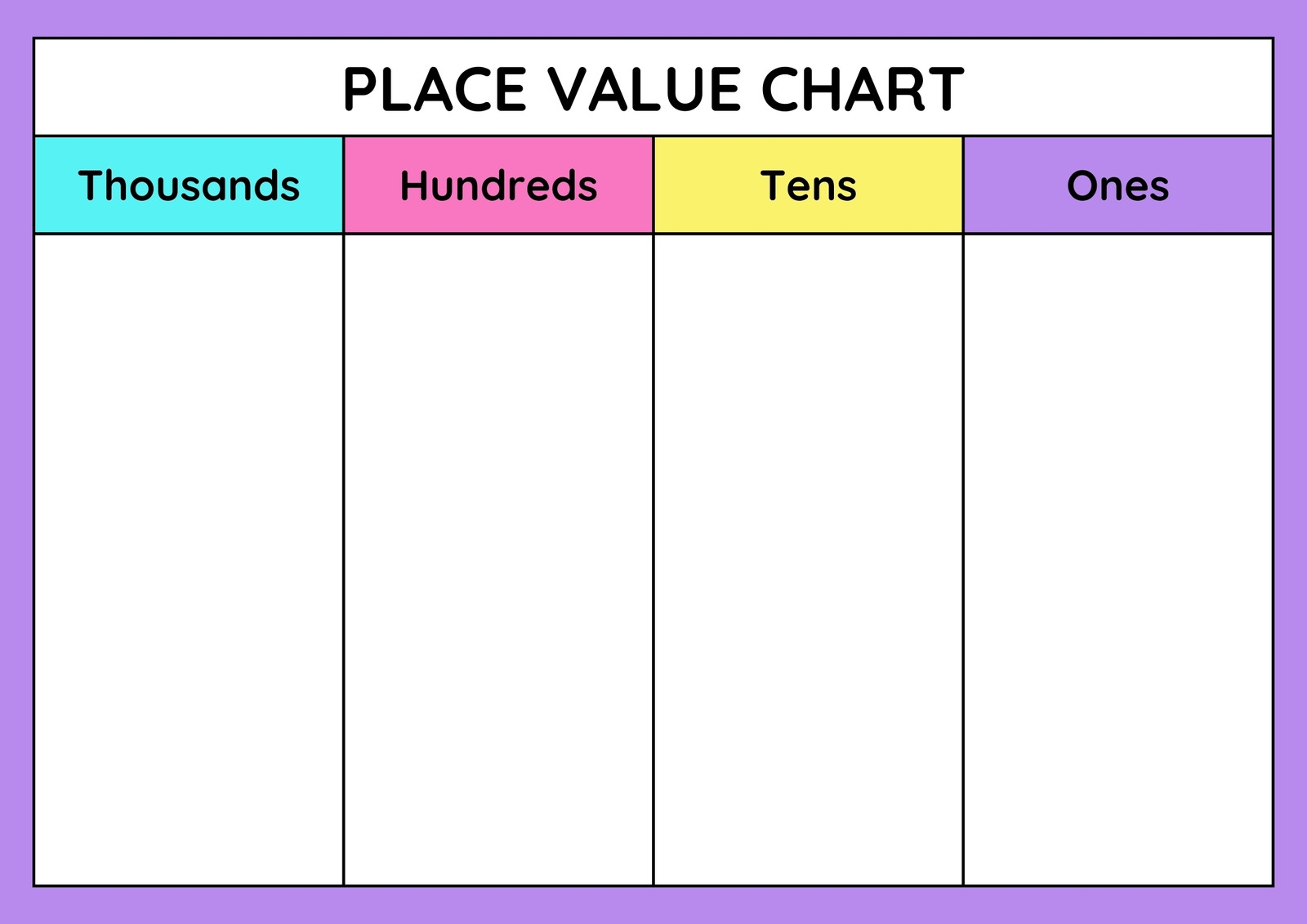 Page 5 Free And Customizable Mathematics Templates