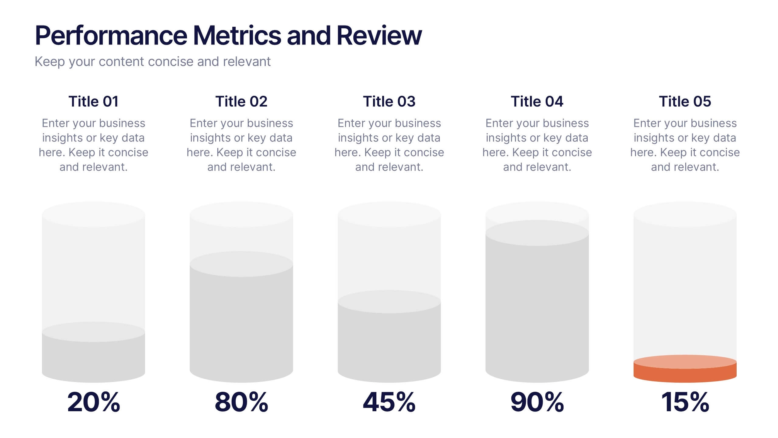 Chart Review Template