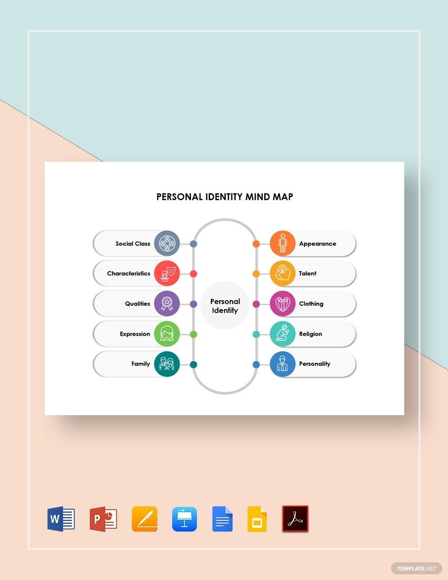 Personal Identity Mind Map Template In Google Docs Google Slides 