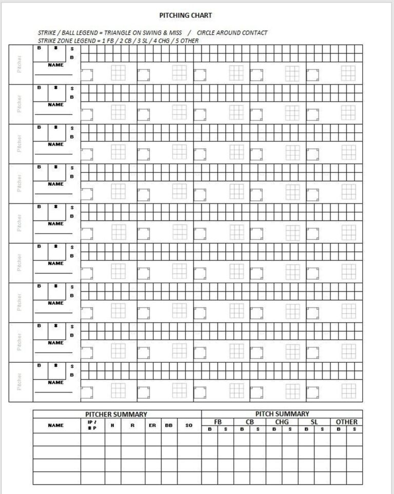 Pitching Chart And Bullpen Charting Etsy