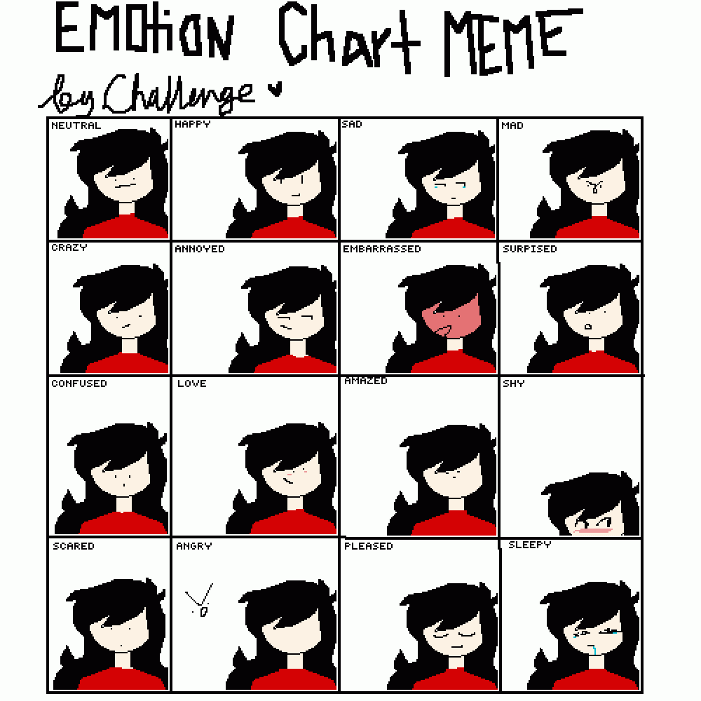 Pixilart EMOTION CHART MEME tell Me Ur Fave By Duelist