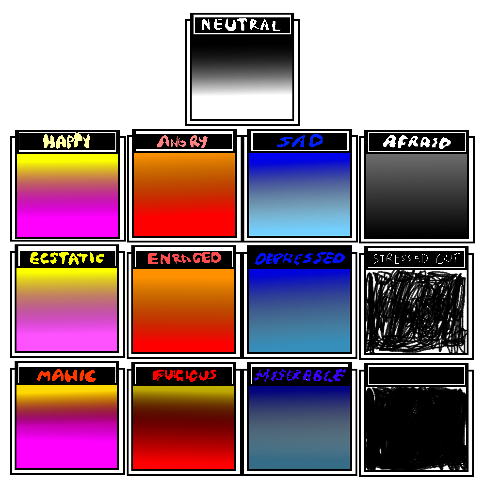 Pixilart Emotional Chart From Omori By Xoplasma