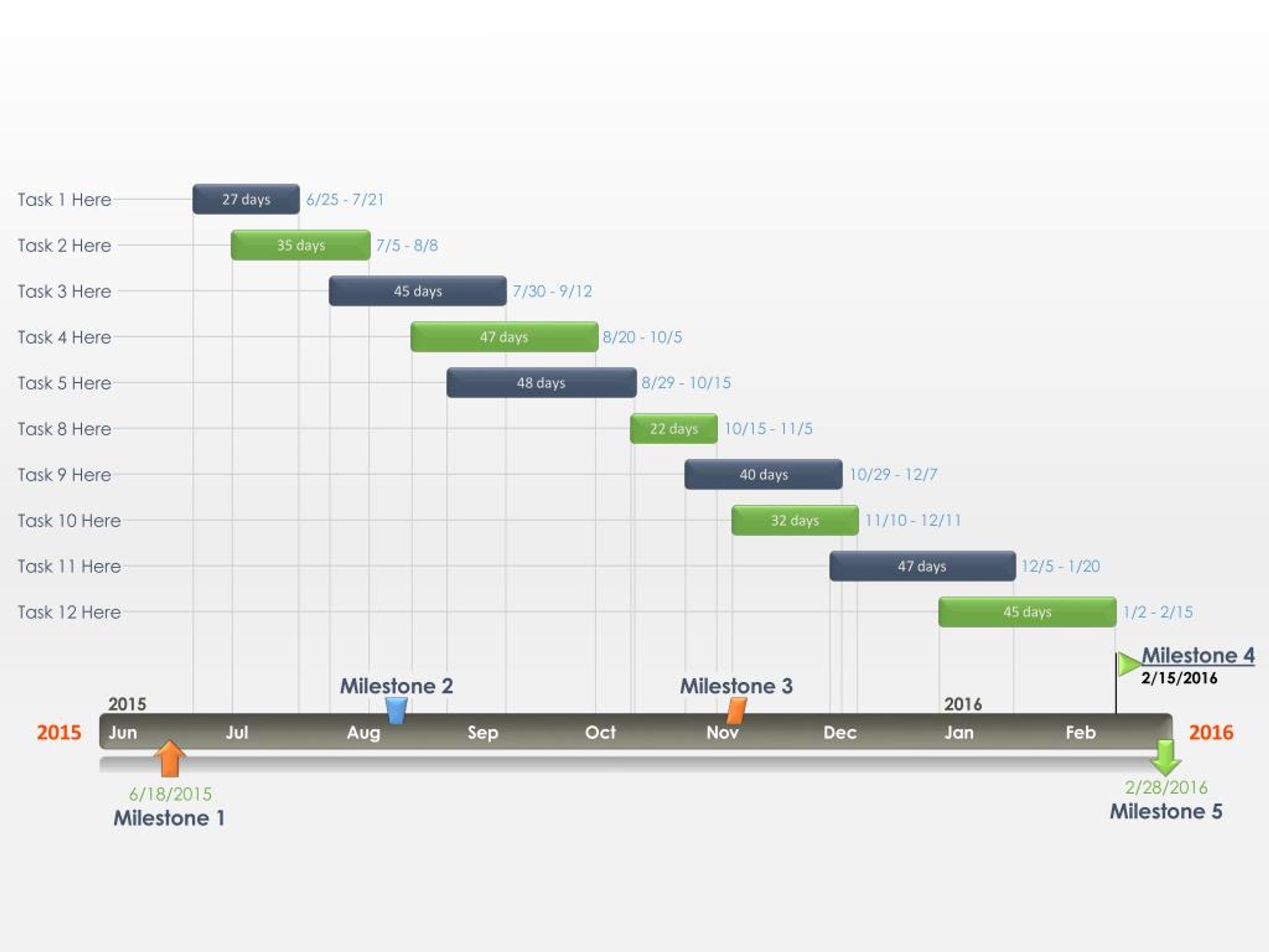 PPT Editable Powerpoint Gantt Chart Template PowerPoint Presentation ID 7254509