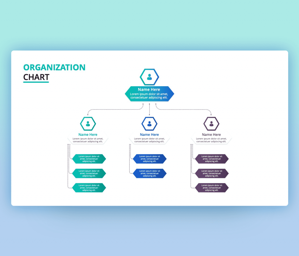 Premast Organization Chart PPT Template Free Download