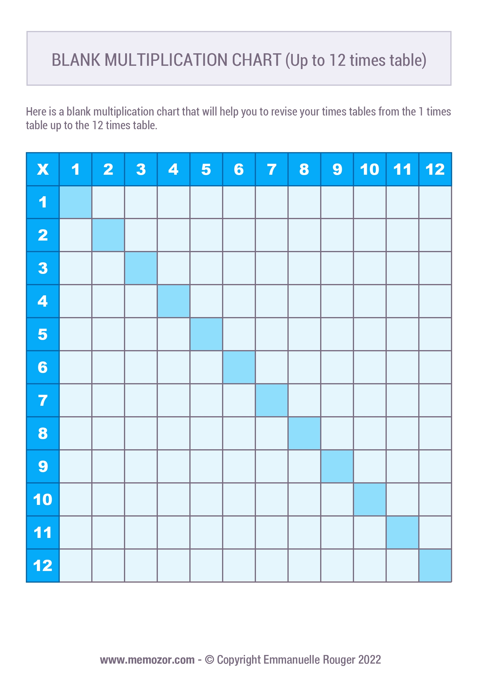 Printable Blank Multiplication Chart Blue 1 12 Free Memozor
