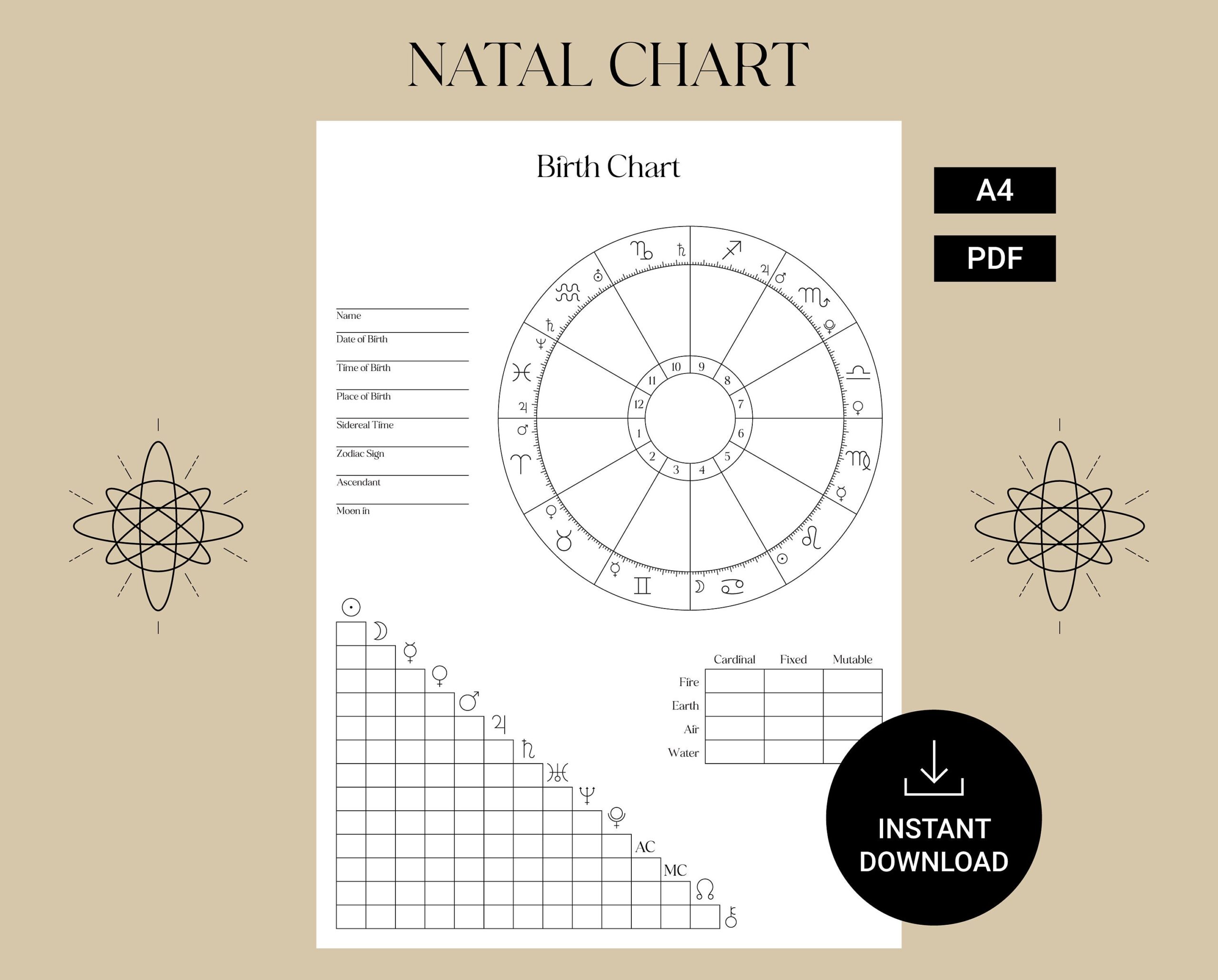 Printable Blank Natal Chart Template Birth Chart Astrology Birth Chart Printable Astrology Reading Template Horoscope Data Sheet PDF Etsy