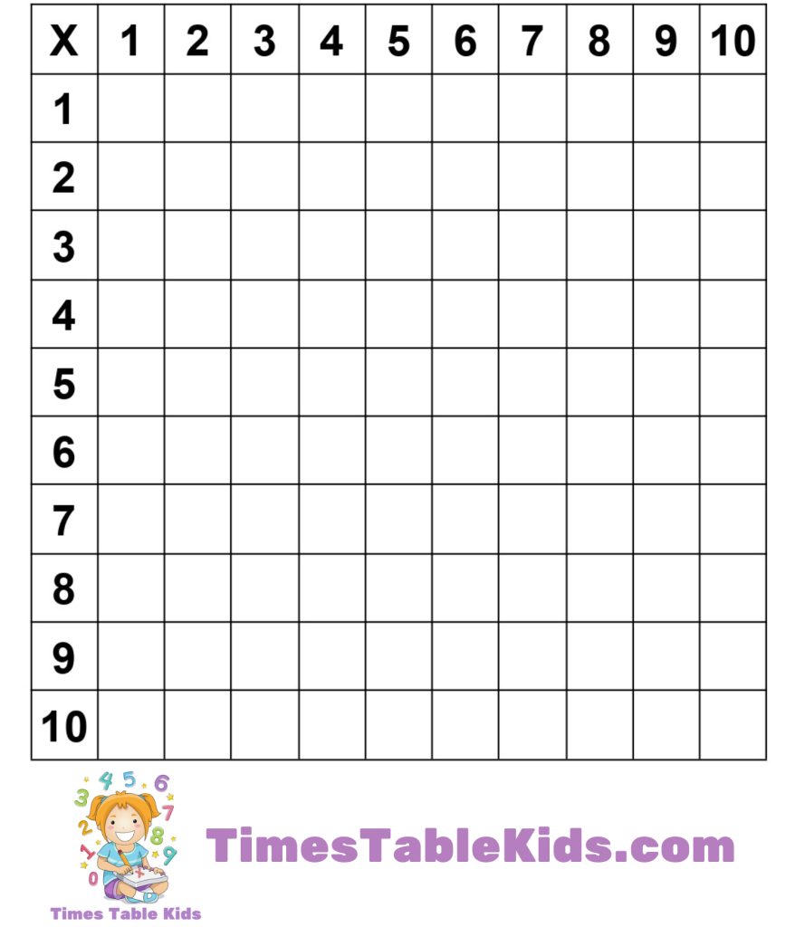 Printable Blank Times Table Grid Times Tables Kids
