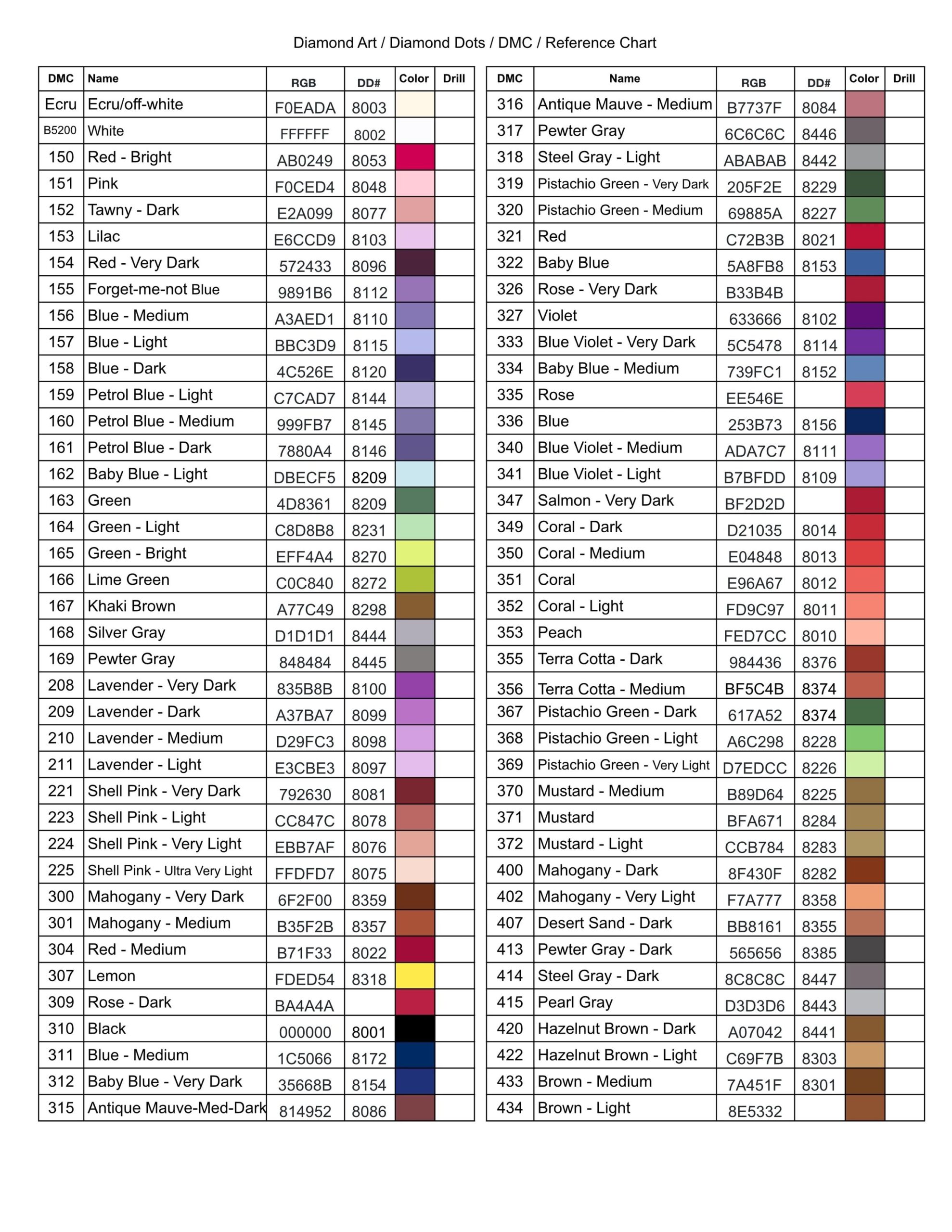 PRINTABLE PDF DMC Color Charts Diamond Painting Drill Color Card Painting With Diamonds