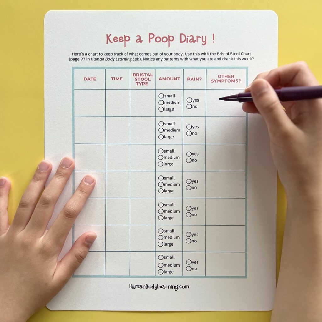 Free Printable Bowel Movement Record Chart