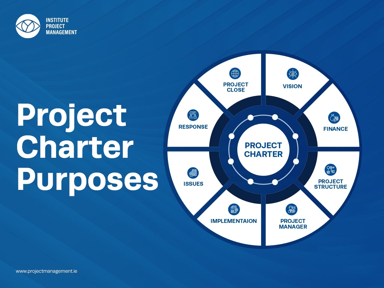 Project Charter Template Pmi