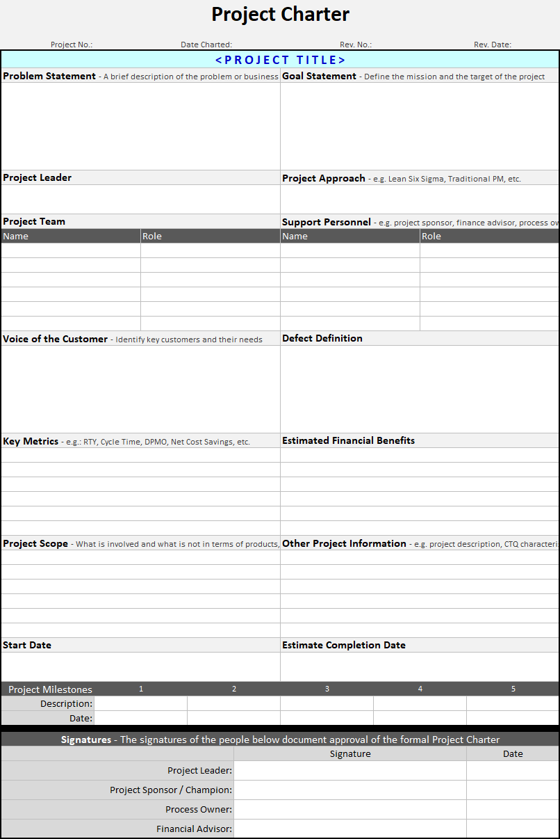 Project Charter Template Continuous Improvement Toolkit
