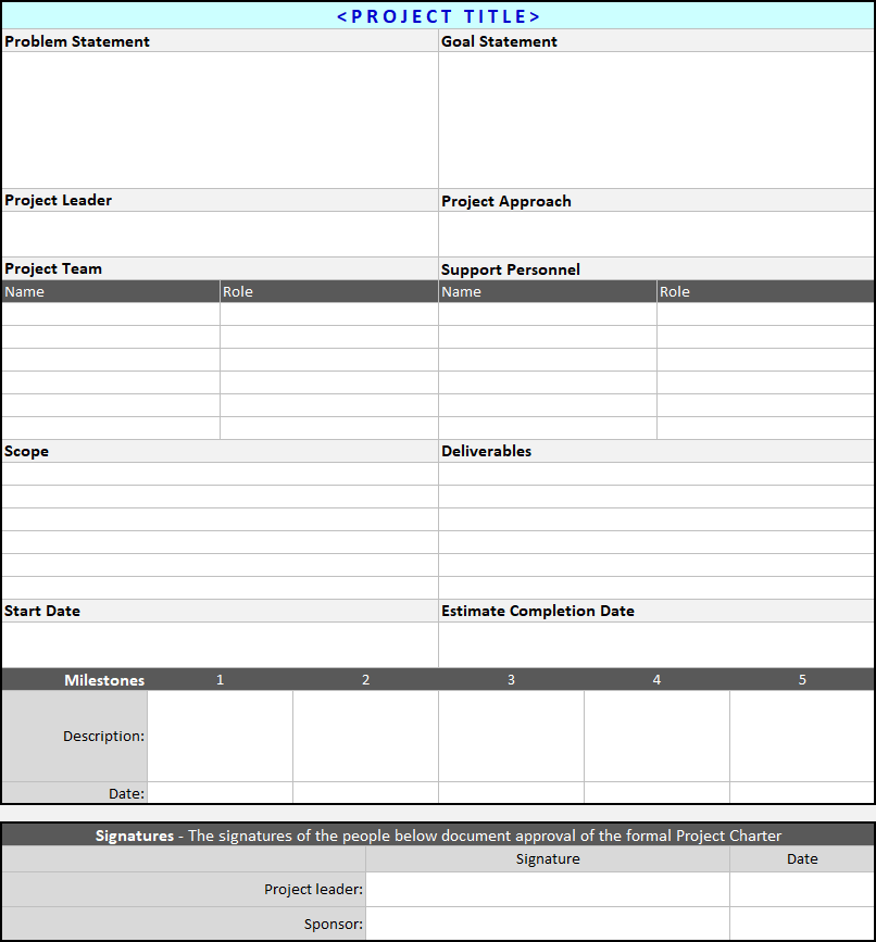 Program Charter Template