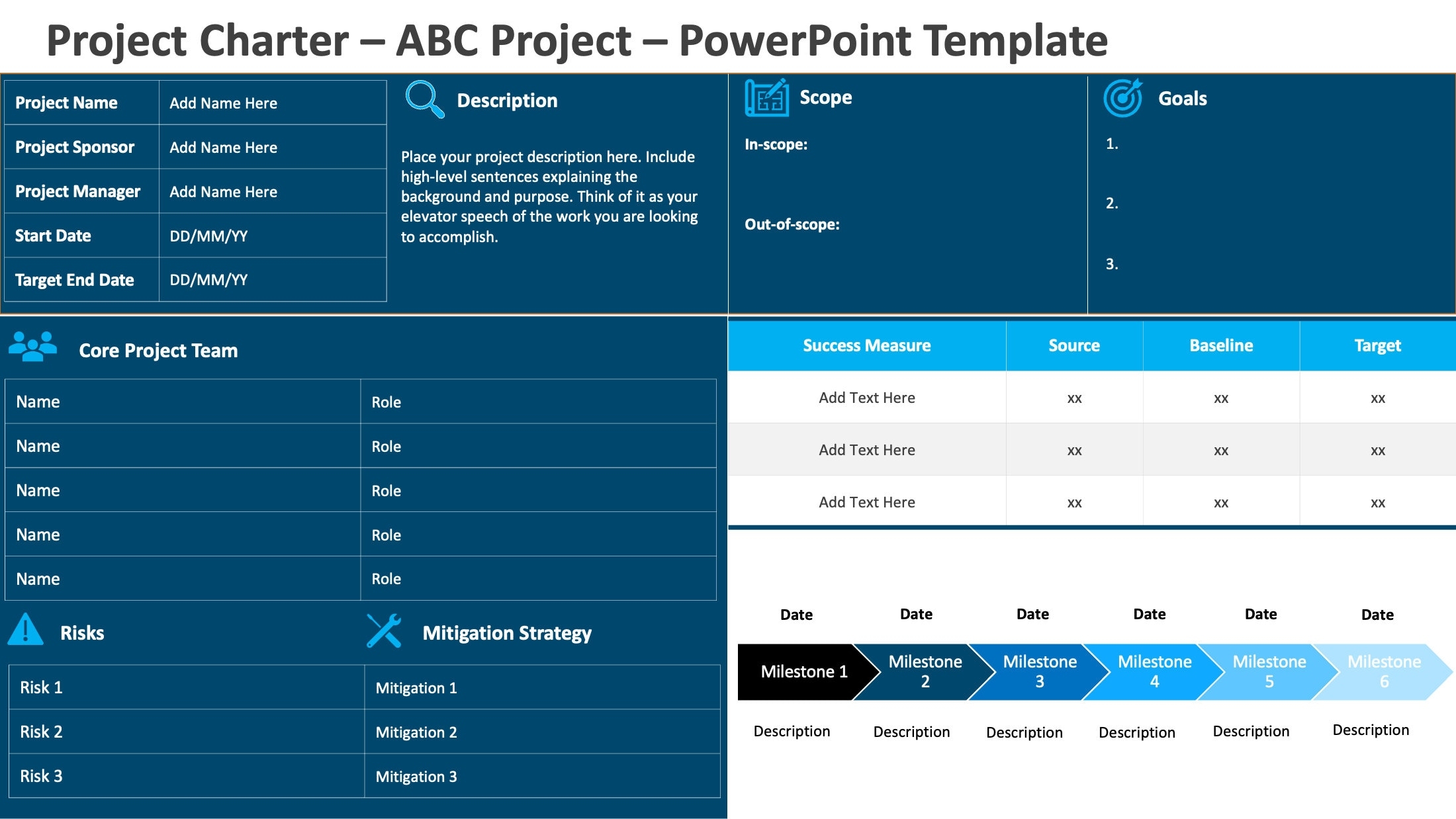 Project Charter Template Powerpoint Etsy UK
