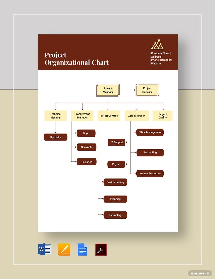 Project Organizational Chart Template In Google Docs Word Pages PDF Download Template