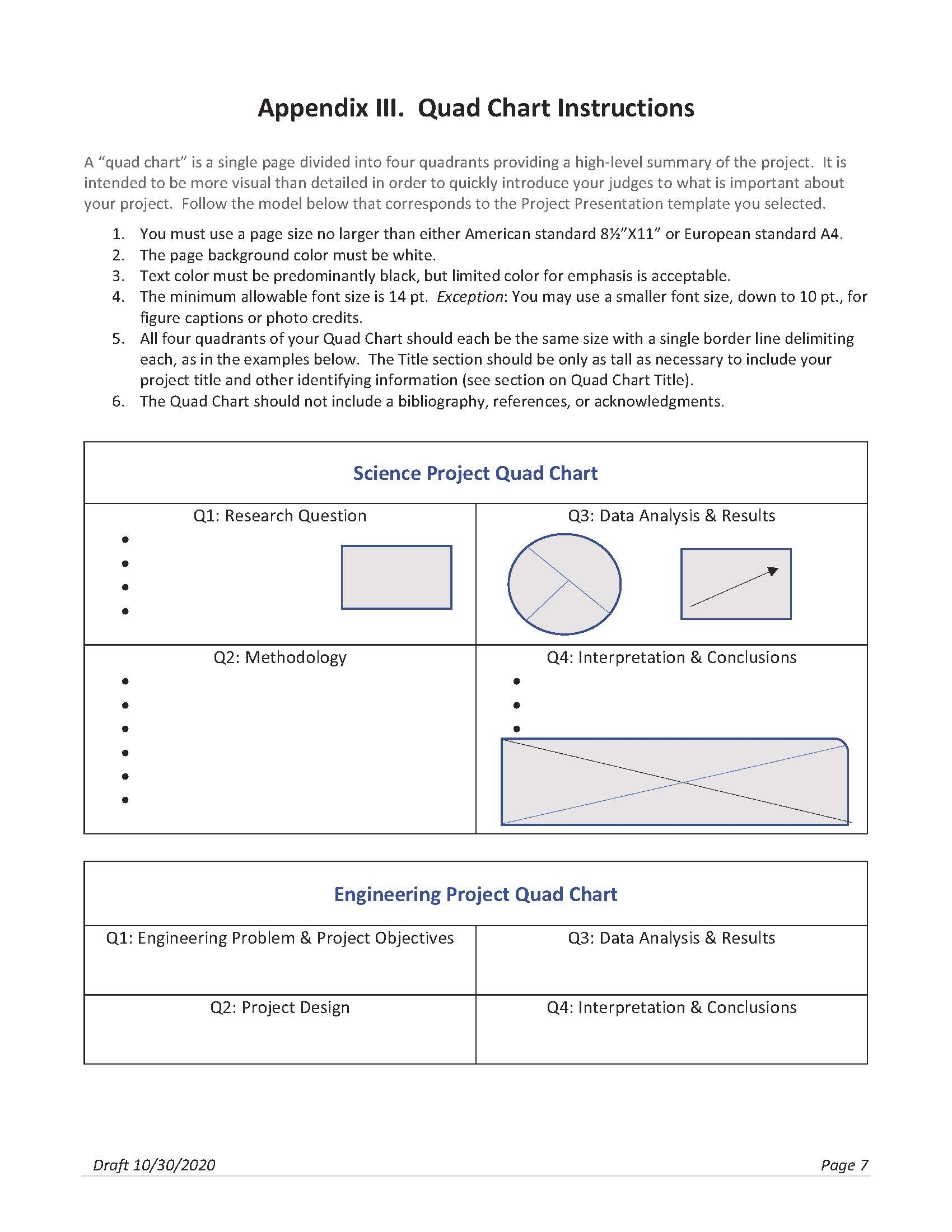 Quad Chart Tips WSSEF