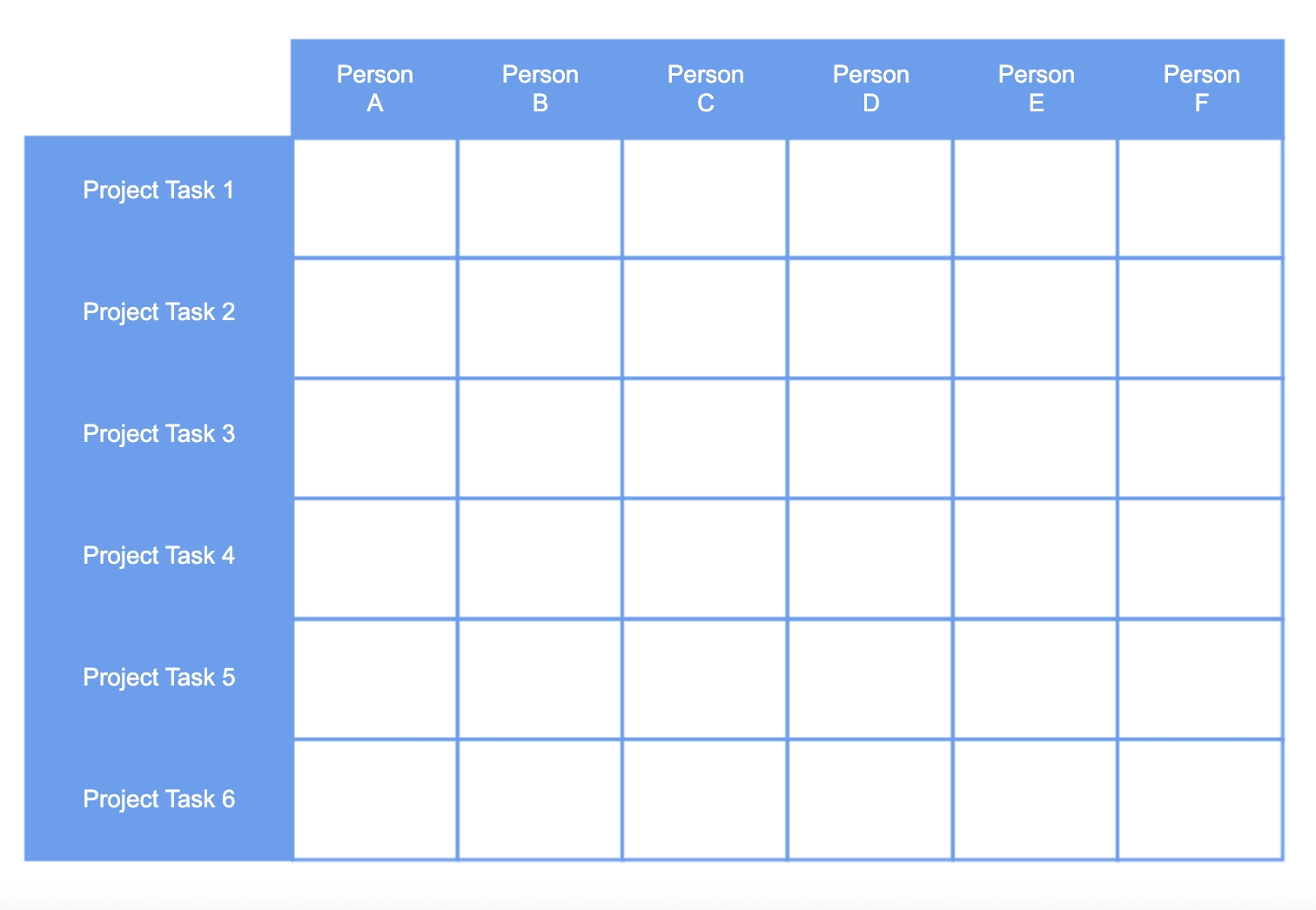 Raci Chart Template Free